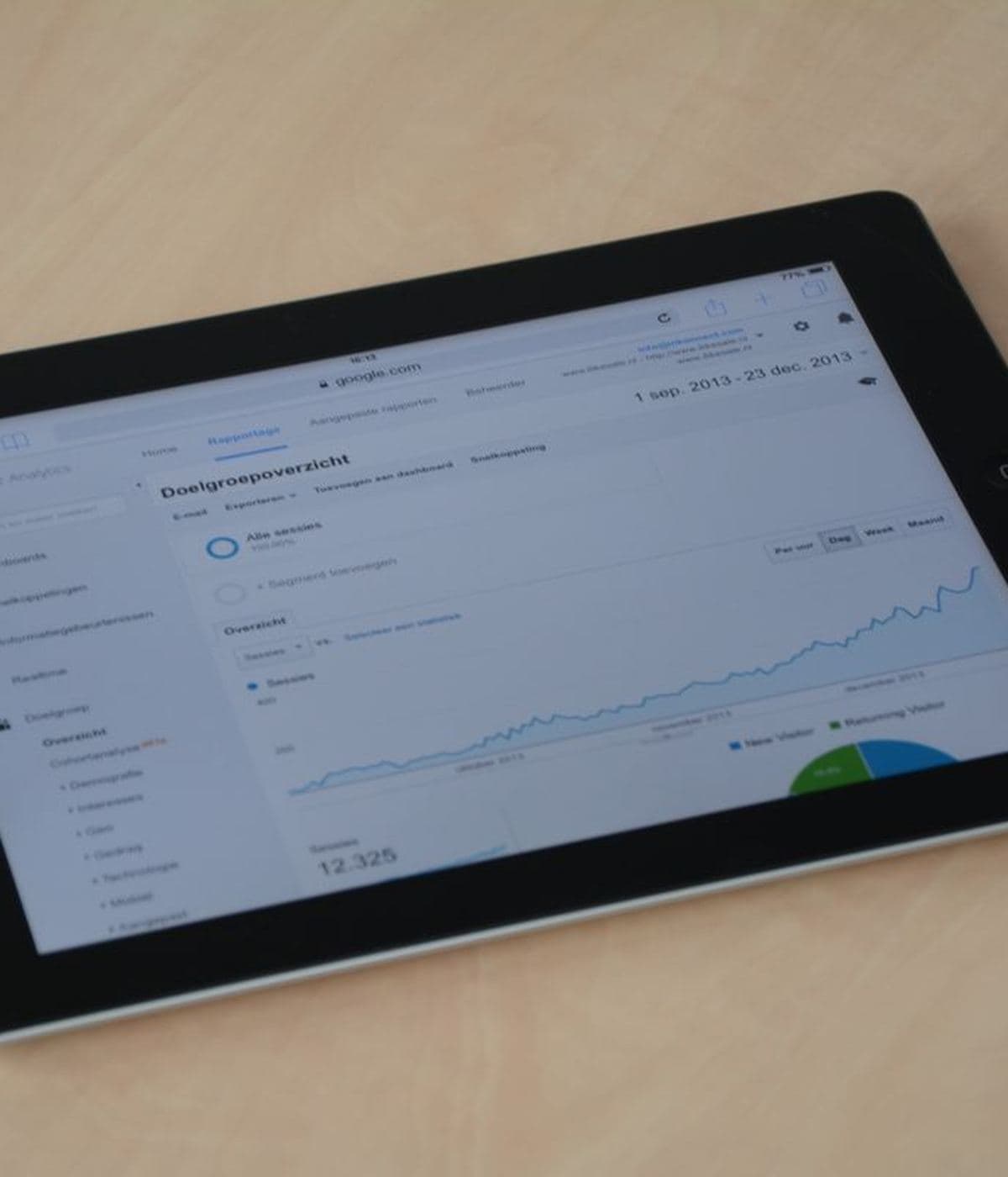 A tablet on a wooden desk showing an analytics report